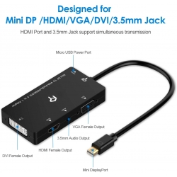 Adapter Mini DisplayPort HDMI DVI VGA Audio